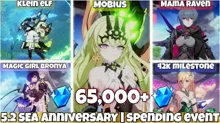 [Honkai Impact 3 SEA] 4th Anniversary - 𝐁𝐄𝐒𝐓 𝐒𝐏𝐄𝐍𝐃𝐈𝐍𝐆 𝐄𝐕𝐄𝐍𝐓 𝐄𝐕𝐄𝐑! | Gacha for Mobius, Raven, Klein