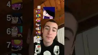 PROVO IL FILTRO DI BRAWL STARS..