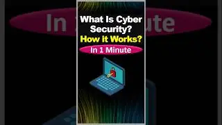 What Is Cyber Security? How It Works?