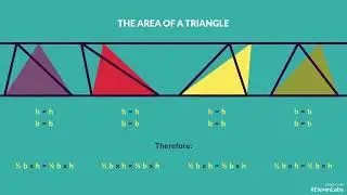 5.2 Area of Triangles and Parallelograms - Hindi
