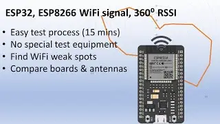 ESP32 & ESP8266 WiFi signal 360⁰ RSSI