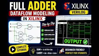 Full Adder Dataflow Modeling in Xilinx | Verilog Simulation & Output Explained