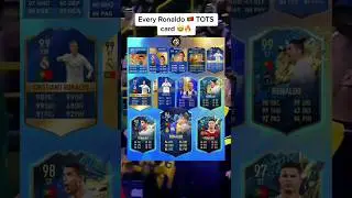 Cristiano Ronaldo FIFA TOTS Timeline😱 