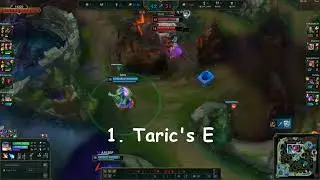 I Evaded 6 Skillshots And Won (League of Legends)