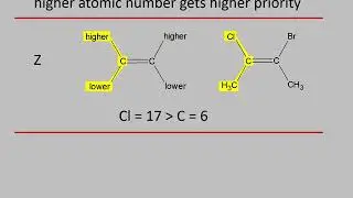 CH 6 EZ nomenclature