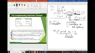 Linear Programming (Lecture #11): LP Duality 3