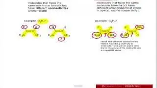 Intro to Isomers