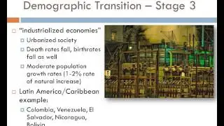 Population & Migration: The Demographic Transition Model