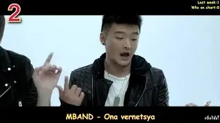Russian Music Chart - Top 20 Singles (April  24, 2015)