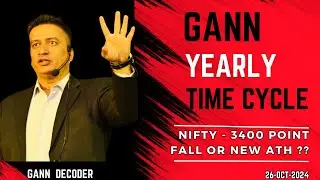 Nifty Prediction I Nifty View I Nifty more Fall Or New ATH ? Gann Dates I Gann Decoder I