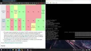 Arch linux kurulumu