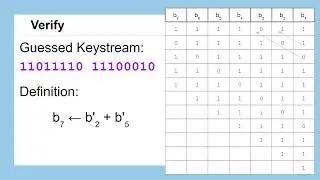 Lesson 24: Known Plaintext Attack on LFSR