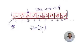 Array Operations - Subscript