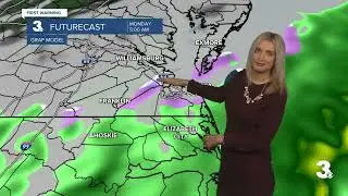 April's Forecast - Saturday, January 8, 2022