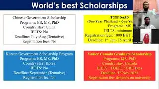 World best Scholarship in Saudia, Japan, Hungary, USA, Mexico, Turkey, China, Germany, Canada, Korea