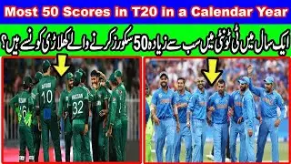 Most 50 Scores in T20 in a Calander Year 2021 || Click Tv ||