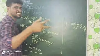 profit loss best concept class 7/8/competitive part 1
