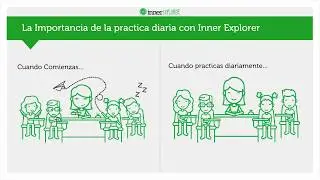 Inner Explorer Spanish Introduction