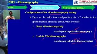 NDT-Unit 5: Class 4-JNTU-Types of IR Thermography-Active-Internal Excitation-VibroThermography-Burst