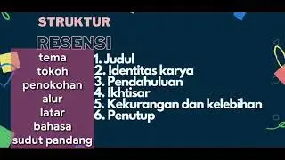Menulis Resensi: Definisi, Struktur, dan Tips Jitu Menulis Resensi | Materi Teks Resensi Kelas XI