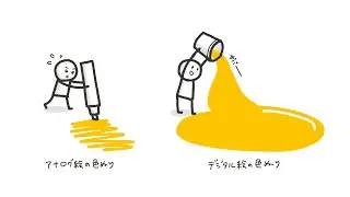 iPad Procreate「色の塗りつぶしが一瞬！」iPadでお絵描きしたくなる便利機能
