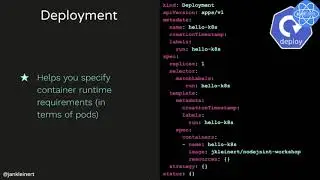 Kubernetes by Keytar - Jan Kleinert aka @jankleinert at 