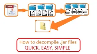 How to decompile JAR Files [FREE] [QUICK] [SIMPLE]