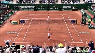 Rafael Nadal - Ready for Roland Garros 2015 ?  [HD]