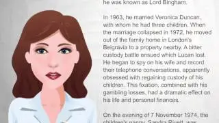 John Bingham, 7th Earl of Lucan - WikiVideos