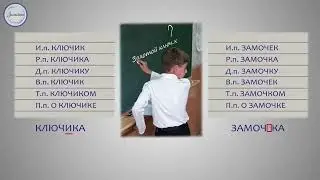 27.1 Правописание суффиксов -ик, -ек.