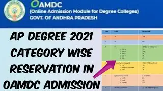 AP Degree 2021 Category wise Seat Reservation in Degree Admission//web options//complete details