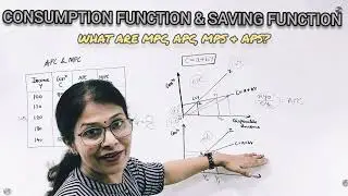 CONSUMPTION & SAVING FUNCTION | MPC, APC, MPS &APS | KEYNESIAN THEORY| MACRO | EKM |