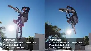 Hasta dónde llega el Profoto B1X