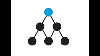 Creating a Binary Tree from an Array of Integers in Java.
