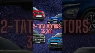 Car sales Dec 2021