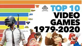 Best Selling Video Games 1979 - 2020