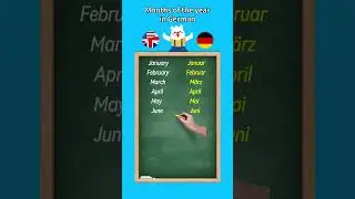 Do you know how to say the 12 months in German? #fluenday #german #learngerman #germanlearning #usa