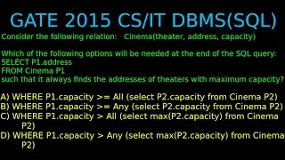GATE 2015 CSE DBMS | Consider relation: Cinema(theater,address,cap) SELECT P1.address FROM Cinema P1