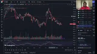 HOT STOCKS TO WATCH THIS WEEK! ER SZN! (