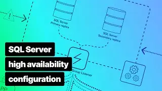 Configuring Always On availability group on SQL Server