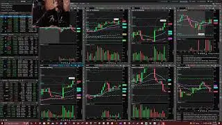 LIVE Trading BOOKMAP Scanners $ENSC $HYZN $BIVI $HKIT $GNPX $TCBP $IVP 094