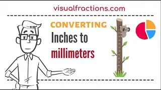 Converting Inches to Millimeters (mm): A Step-by-Step Tutorial 