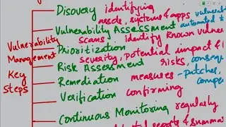 Vulnerability Management Interview Questions and Answers| Part 1 |Cybersecurity Interview Questions