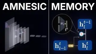 Most AI has amnesia. Here's the fix