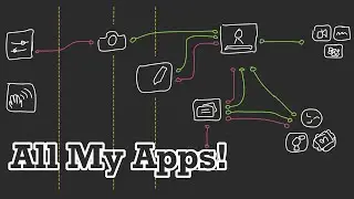All my apps!