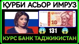 Курс_Банка_рубл_самани_Таджикистан🇹🇯euro,usd,rub,tjs сегодня_курс_банк_таджикистан_10_11_2023