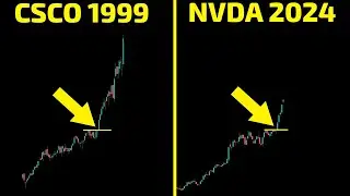 This Stock Is Partying Like It's 1999  🎉