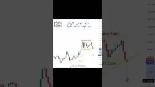 تحليل الشموع اليابانية والترند #forex #trading #forex