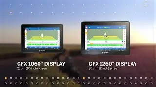 GFX-1260™ & GFX-1060™ Displays - Overview