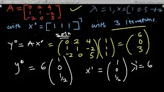 Power method, Calculating the eigenvalue of Largest modulus of a matrix.
